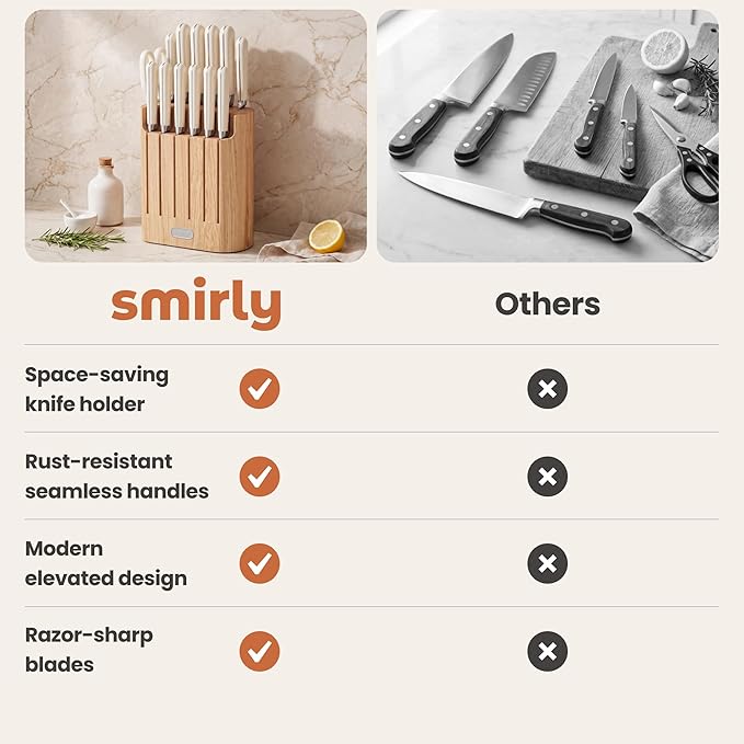 SMIRLY 14-Piece Kitchen Knife Set - Image 8