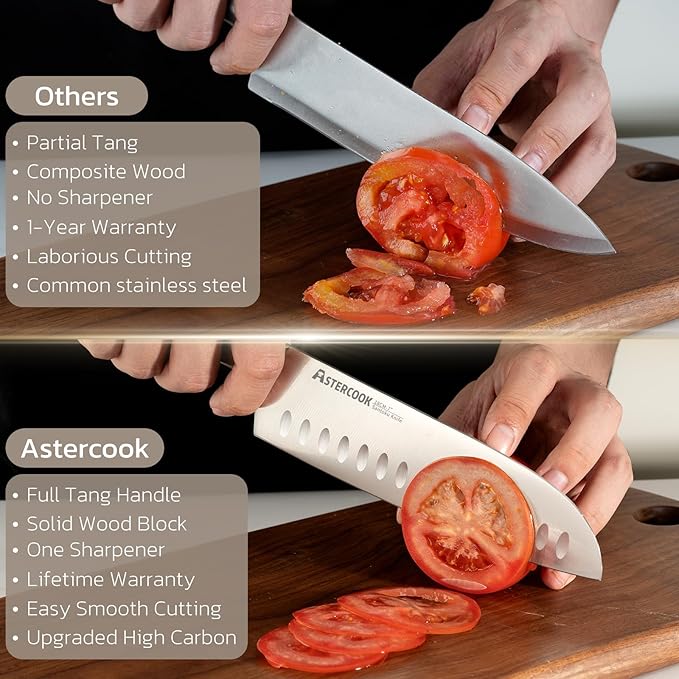 Astercook Knife Set, Kitchen Knives Set - Image 9
