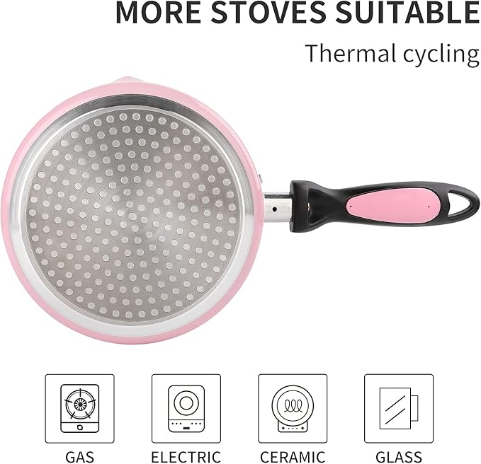 Nonstick Saucepan Set with Lid, Non Stick 1Qt & 2Qt Sauce Pan Set with Glass - Image 3