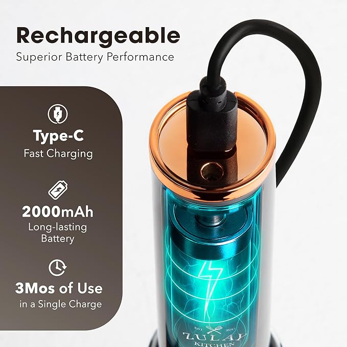 Zulay Kitchen Rechargeable Milk Frother Handheld - Image 7