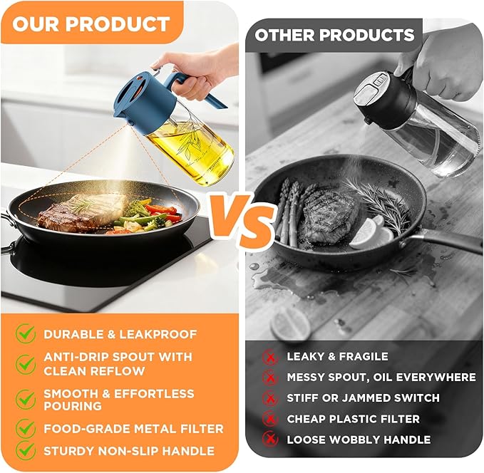 PLAPITATE 2Pcs 17oz Premium Olive Oil Sprayer - Image 6