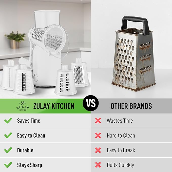 Zulay Kitchen Rotary Cheese Grater 5 Blade Cheese Shredder - Image 2