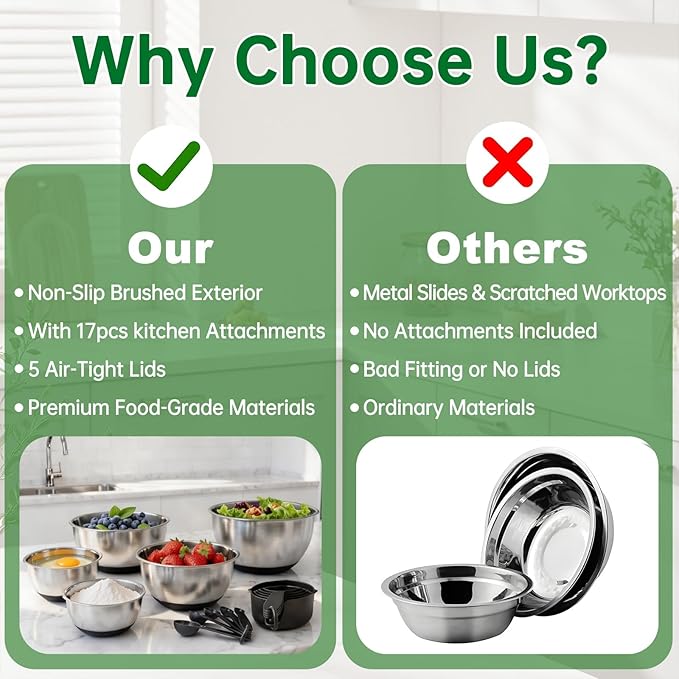 Deedro Premium Mixing Bowls - Image 4