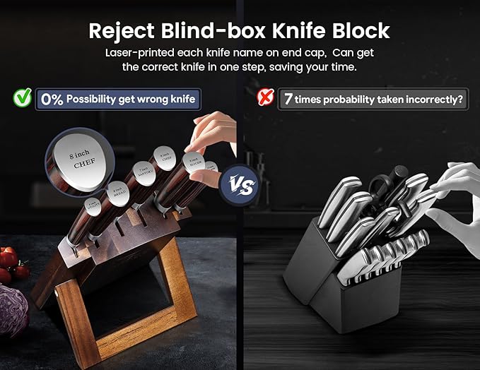 SYOKAMI 2026 Upgrade Knife Set 7 Piece Japanese Style Kitchen Knife Set - Image 6