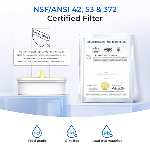 Waterdrop PT-72P Glass Water Filter Pitcher, Eco-Friendly, NSF/ANSI 53 - Image 4