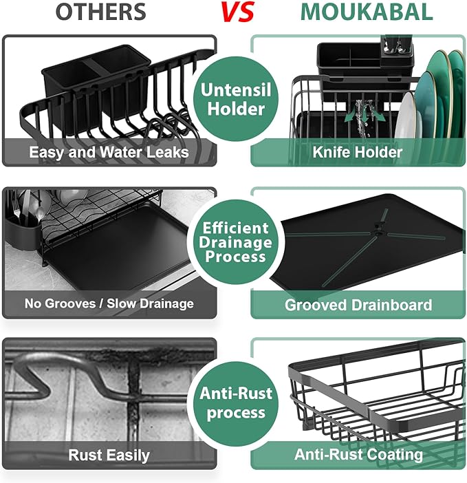 MOUKABAL Dish Drying Rack, Dish Rack, Stainless Steel Dish Racks - Image 3