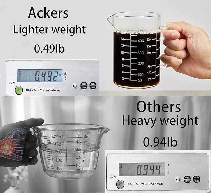 Ackers Mirror Etching Scale Glass Measuring Cup--Made of High Borosilicate - Image 5