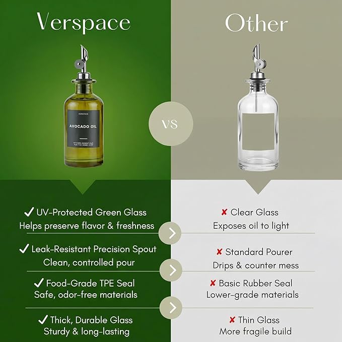 Verspace UV-Protected Green Glass Olive Oil Dispenser Bottles - Image 4