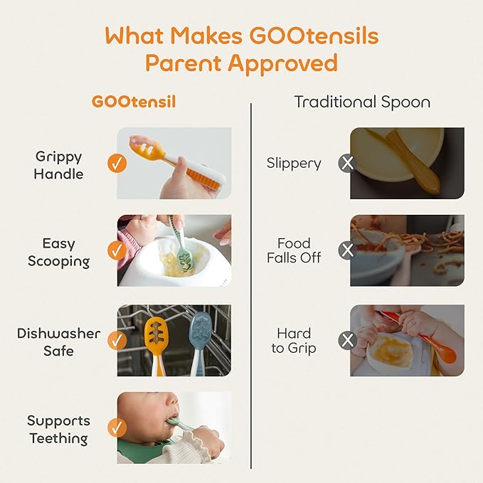 NumNum Baby Spoons Set, Baby Essentials Pre-Spoon GOOtensils - Image 9