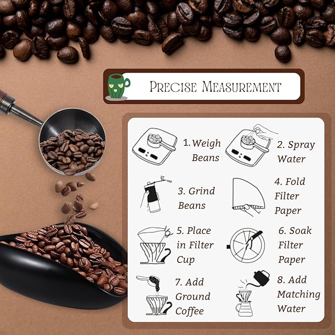 3pcs Coffee Bean Dosing Cup Set - Image 3