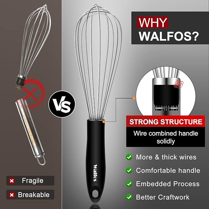 Stainless Steel Wire Whisk Set - Image 3