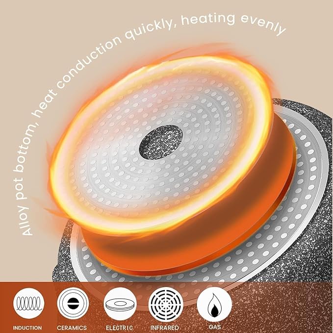 Starunder Induction Nonstick Skillet Frying Pan, Swiss medical stone Omelette - Image 7