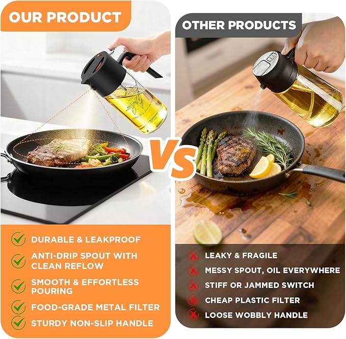 PLAPITATE 17oz/500ml Premium Olive Oil Sprayer - Image 6