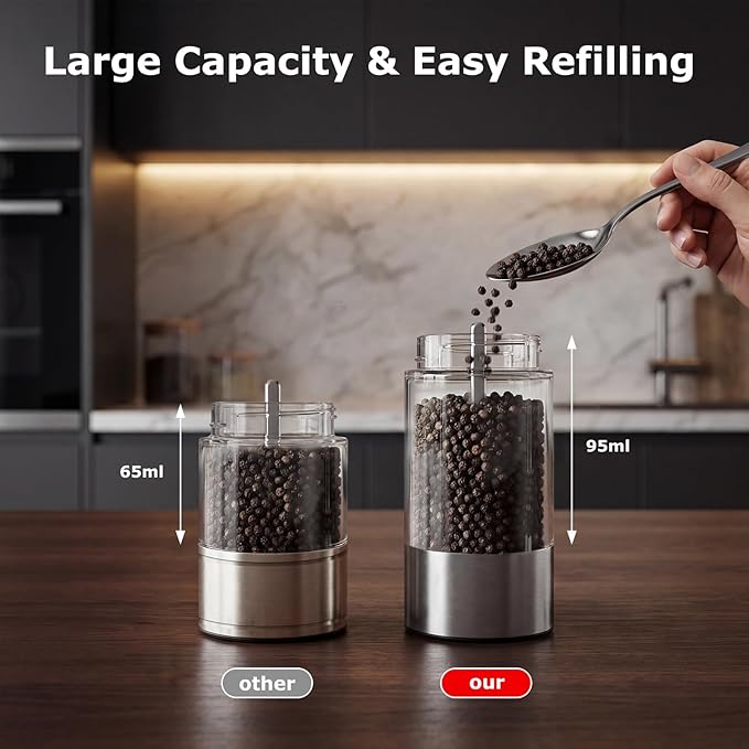 Bonsenkitchen Electric Salt and Pepper Grinder Set, 95ml Large Capacity - Image 5