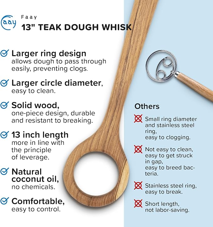 FAAY 13" Dough Whisk, 100% Healthy Teak Kitchen Utensils - Image 6