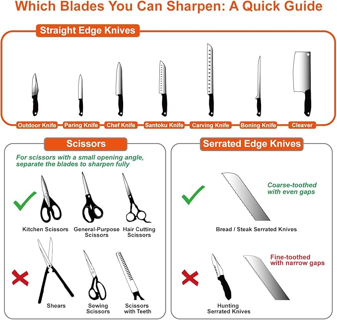 SHARPAL 191H Knife Scissors Sharpener | Repairs, Restores & Sharpens Straight - Image 3