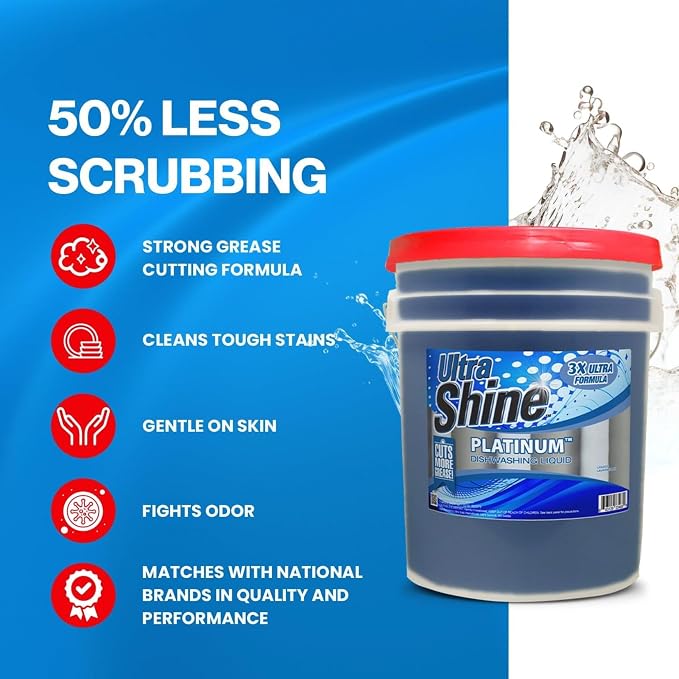 Ultra Shine 3 Pack 3X Platinum Bulk Dishwashing Liquid, Powerful Grease Remover, 5-Gallon - Concentrated Dish Cleaner Soap for Commercial Kitchens, Restaurants & Home Cleaning, Gentle on Hands & Skin