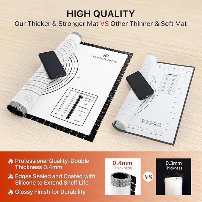 Silicone Baking Mat - Image 4