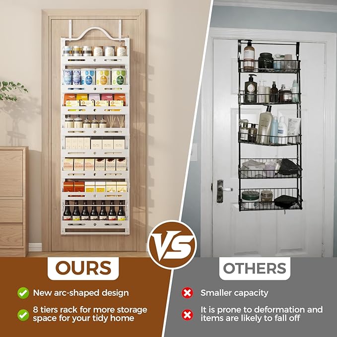 8-Tier Over The Door Pantry Organizer, Large 2 IN 1 Wall Mount or Hanging Spice - Image 7