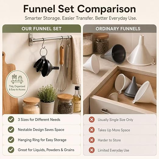 Stainless Steel Funnels Set Kitchen Funnels 3 Piece Set Small Medium Large - Image 6