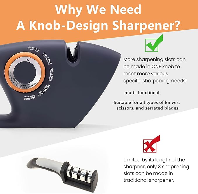 5 in 1 Versatile Manual Knife Sharpener, 5 Stages Knife Sharpeners Professional - Image 3
