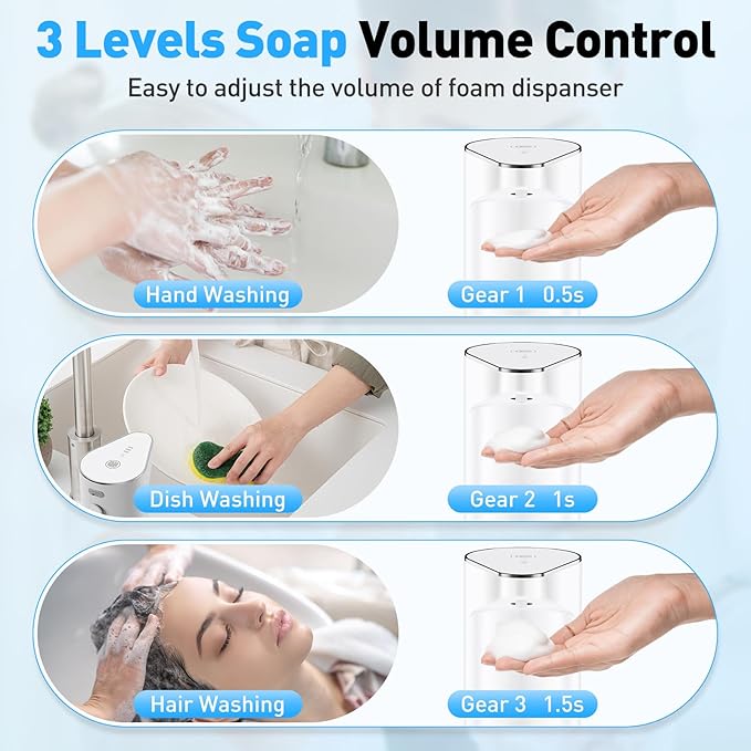 Fantictas Automatic Soap Dispenser, Touchless Hand Wall Mount Rechargeable 3 - Image 5