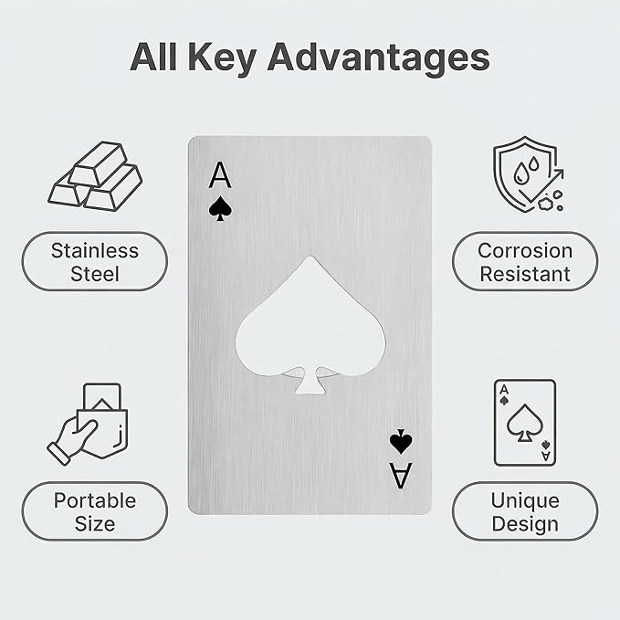 12PCS Poker Card Bottle Openers, Stainless Steel Credit Card Size Beer Bottle - Image 4