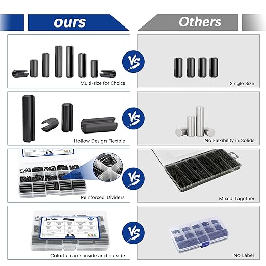 430 Pcs Roll Pin Set, Slotted Metric Spring Pins, Steel Split Expansion Pin - Image 5