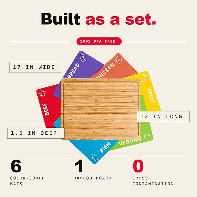 Bamboo Cutting Board Set with 6 Color Coded Mats with Food Icons, BPA-Free Non - Image 2