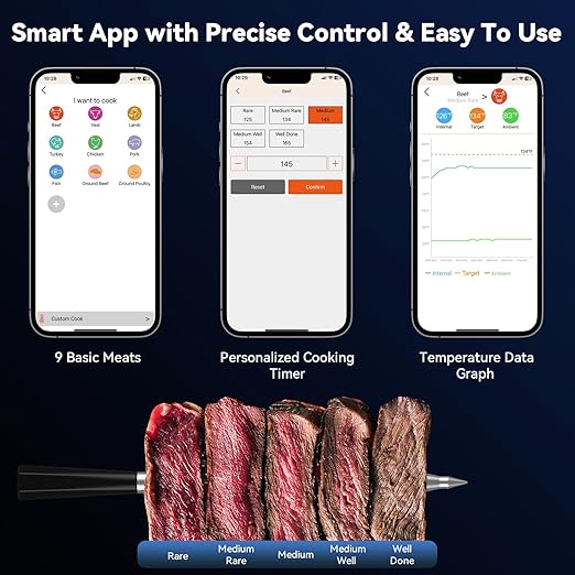 Smart Wireless Meat Thermometer Digital, 2 Probes, Advanced Bluetooth Food - Image 6