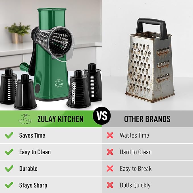 Zulay Kitchen Rotary Cheese Grater 5 Blade Cheese Shredder - Image 2