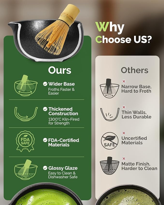 Maestri House Matcha Whisk Set, 7-Pc Complete Matcha Kit - Image 5
