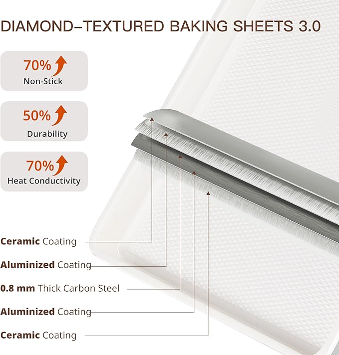 HONGBAKE 3 Pack Nonstick Ceramic Baking Sheet Pan Set - Image 3