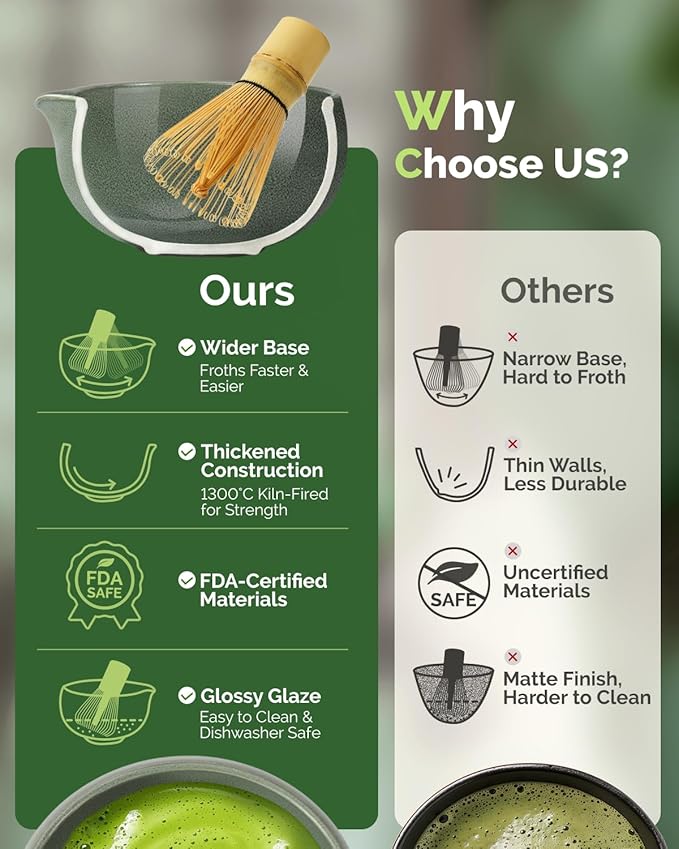 Maestri House Matcha Whisk Set, 7-Pc Complete Matcha Kit - Image 5