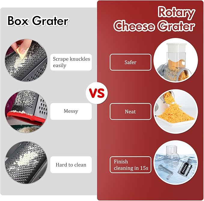 Ourokhome Rotary Cheese Grater Hand Crank, Kitchen Shredder Speed Mandolin - Image 7
