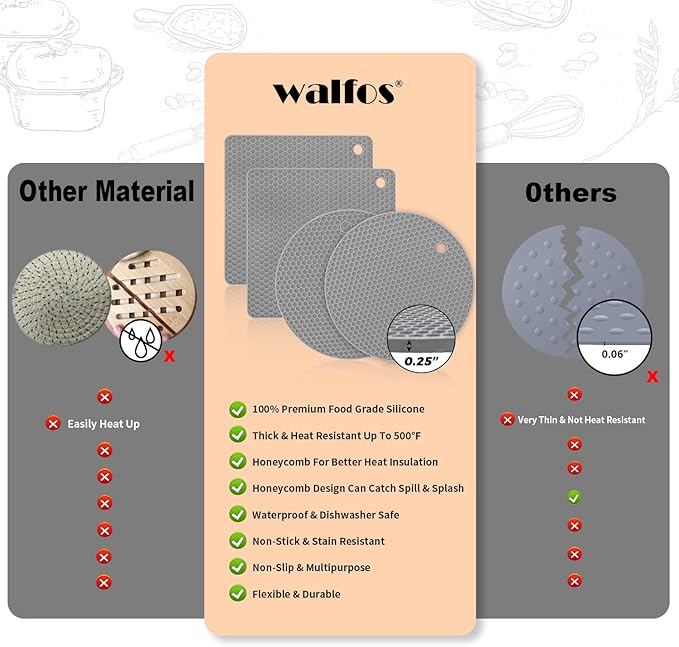 Walfos Silicone Trivet Mats - Image 7