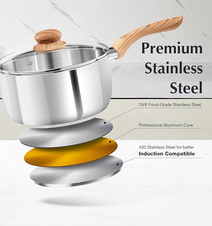 KOCH SYSTEME CS Stainless Steel Saucepan Set, 6 Piece Stainless Steel Pot 1QT & - Image 2