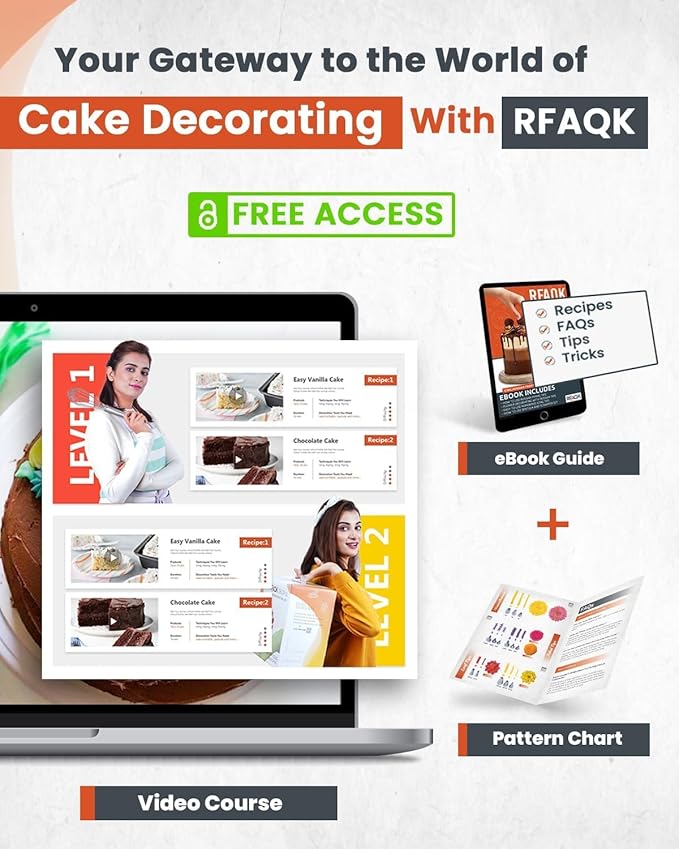 RFAQK 700PCs Cake Decorating Kit - Image 7