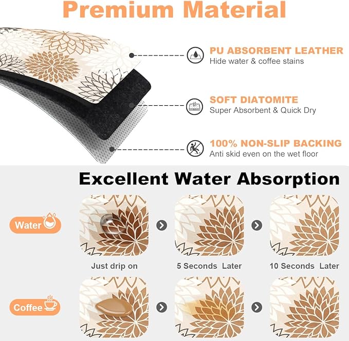 Findosom 2PCS 12" x 20" Dish Drying Mat & 24" x 5.5" Sink Splash Guard - Image 3