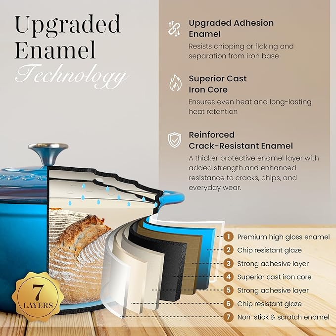 Cast Iron Pot with Lid – Non-Stick Ovenproof Enamelled Casserole Pot, Oven Safe - Image 3