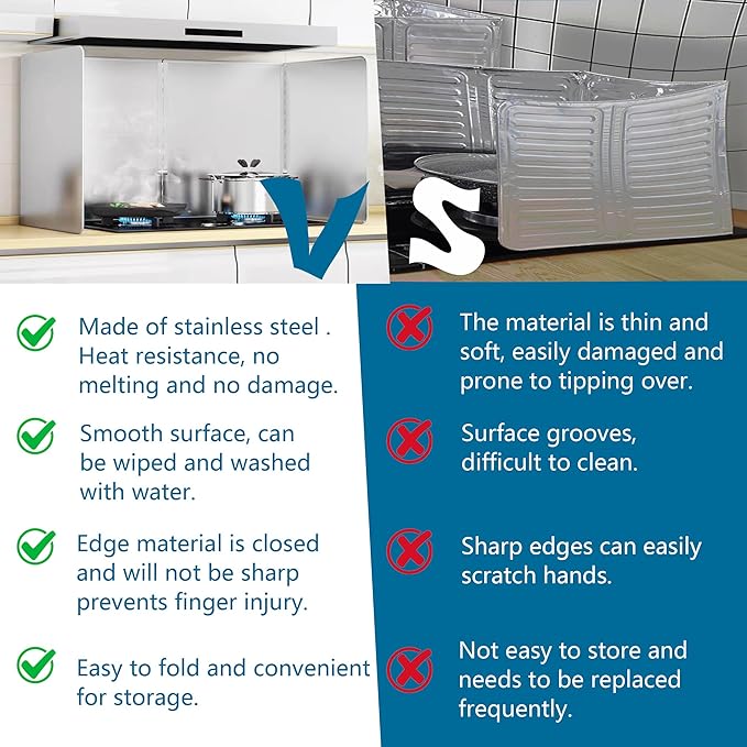2 PCS Stove Grease Splatter Screens Guard | Range Backsplash Splatter Guard - Image 3