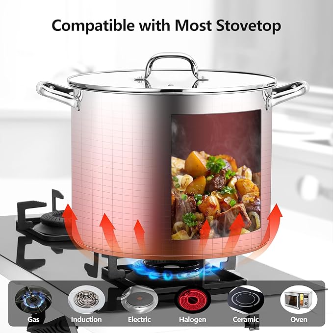 Homikit 20 Quart Soup Pot with Lid, Large Stainless Steel Stock Pot with Double - Image 5