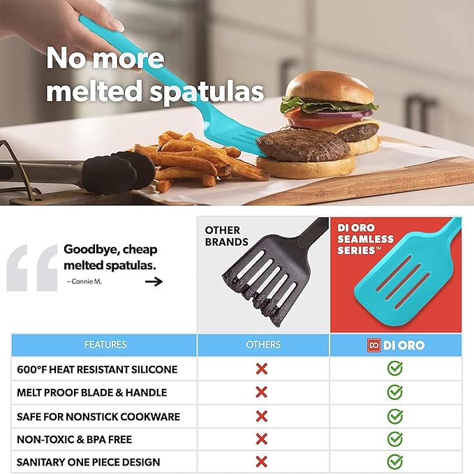 New DI ORO Silicone Turner Spatula Set - Image 2