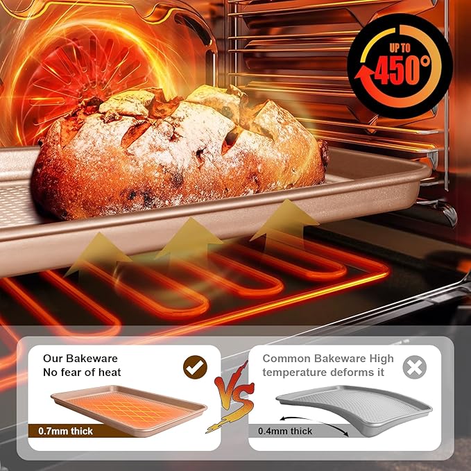Wildone Baking Sheet Pan Set, Honeycomb Embossed Nonstick Baking Sheet 15x10 In - Image 5