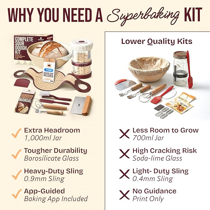 Superbaking Sourdough Starter Kit, Sourdough Bread Baking Supplies, Sourdough - Image 2