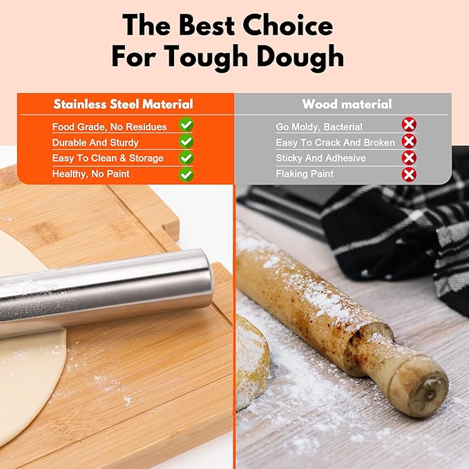 Rainspire Rolling Pins for Baking 304 Stainless Steel Dough Roller Perfect - Image 5