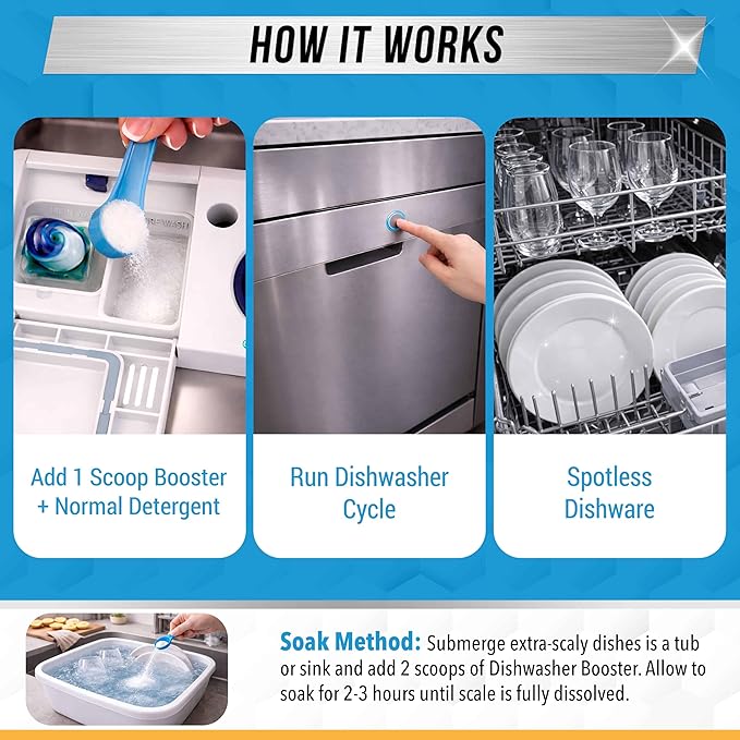 ACTIVE Dishwasher Detergent Booster and K-Cup Compatible Cleaning Pods - Includes 32oz Dish Detergent Booster and 12pk Keurig Compatible Cleaning Pods