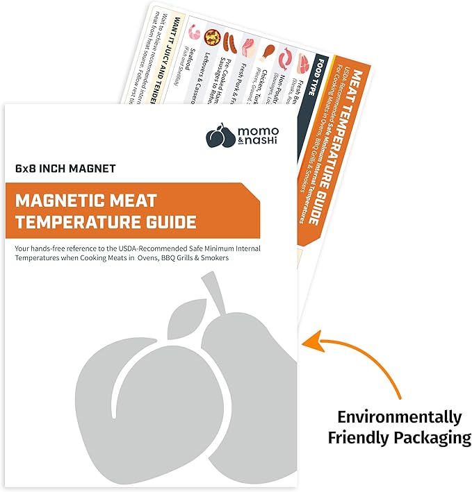 Meat Temperature Chart Magnet - Image 6