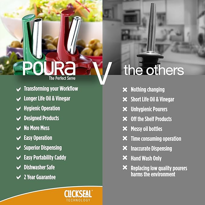 Poura Oil and Vinegar Dispenser Spouts | Airtight ClickSeal BPA Free Bottle - Image 4