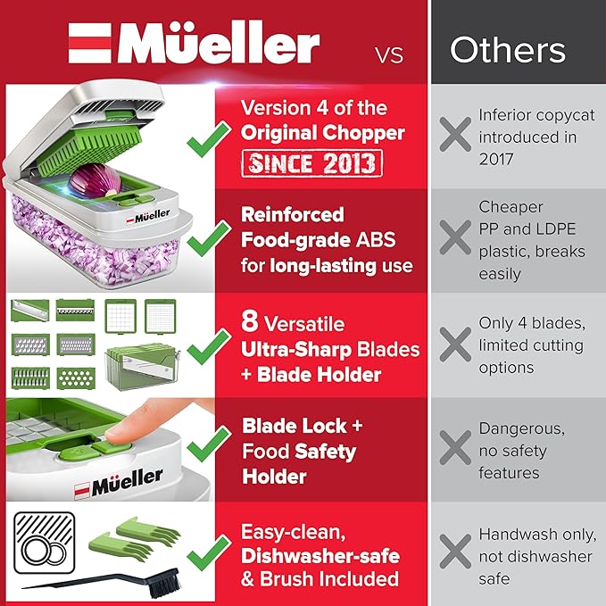 Mueller Pro-Series 10-in-1, 8 Blade Vegetable Chopper, Onion Mincer, Egg Slicer - Image 4